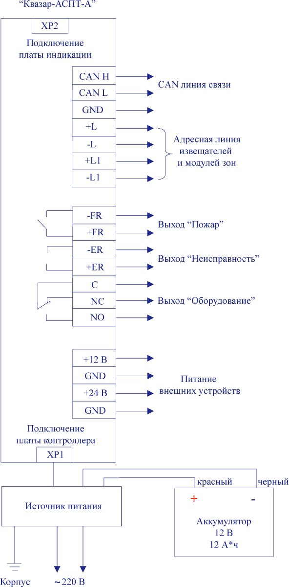 Схема подключения АСПТ-А