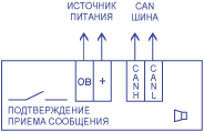 Принципиальная схема подключения "Квазар-БИ"