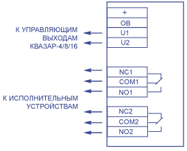 Принципиальная схема подключения "Квазар-БР"